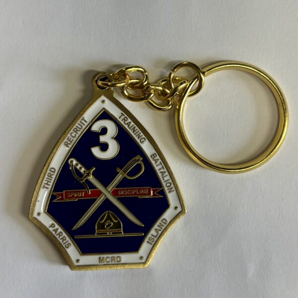 India Company Keychain - Image 2